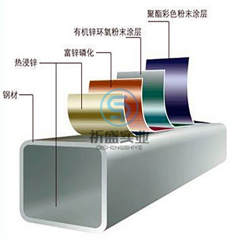 静电喷涂护栏